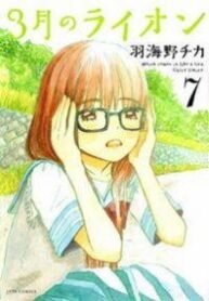 7222